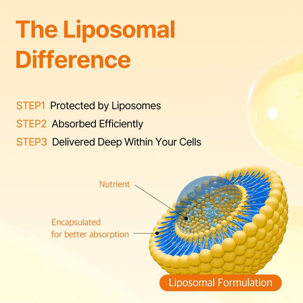 Liposomal Glutathione Direct